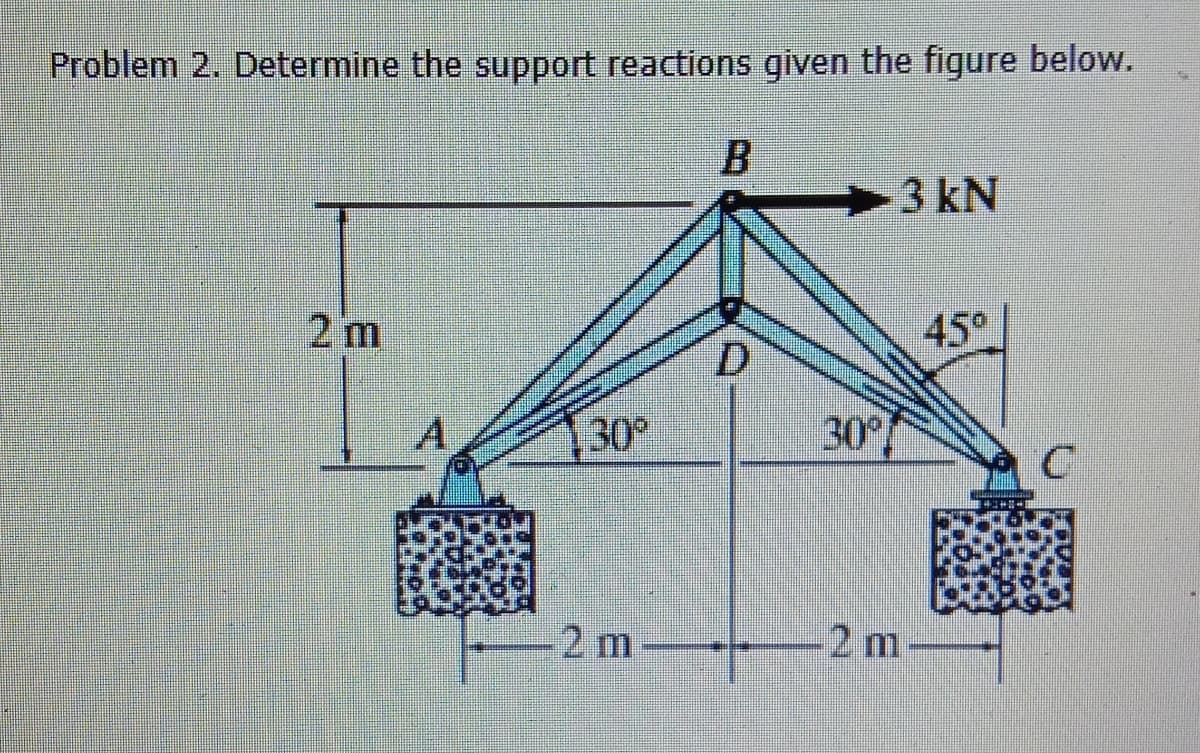 Problem 2. Determine the support reactions given the figure below.
3 kN
2 m
45°
D.
A.
30
30
2 m
-2 m-
