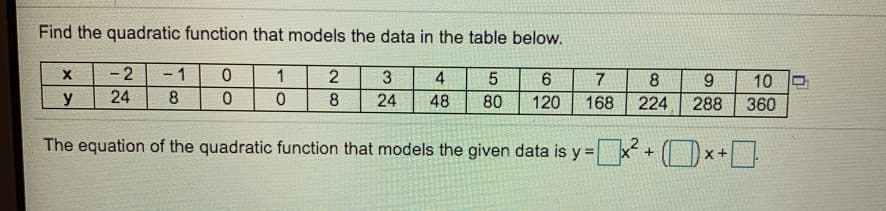 Find the quadratic function that models the data in the table below.
-2
-1
1
4
6.
8
10 0
y
24
8
8
24
48
80
120
168
224
288
360
The equation of the quadratic function that models the given data is y = x+ ( )x+
