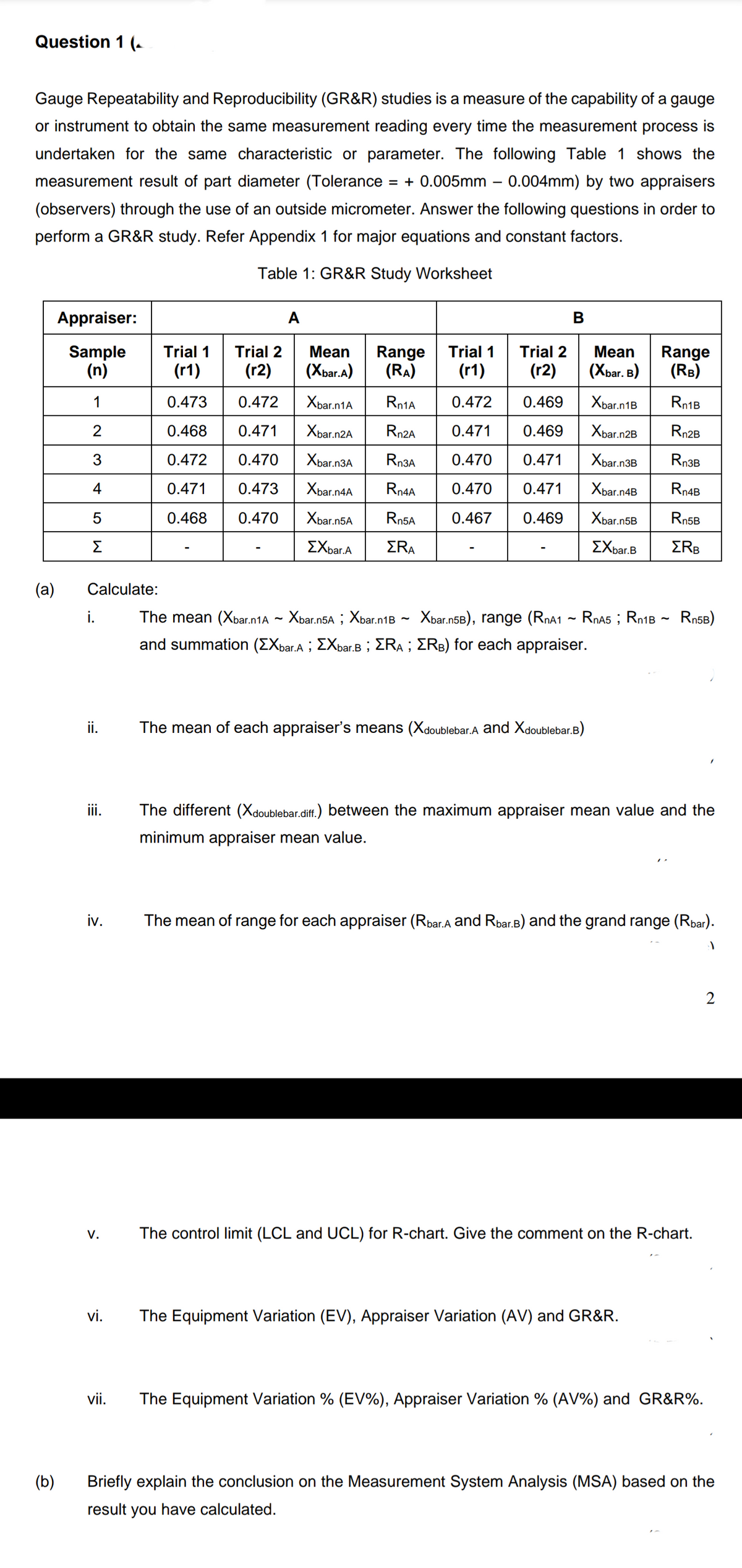 Question 1 (
Gauge Repeatability and Reproducibility (GR&R) studies is a measure of the capability of a gauge
or instrument to obtain the same measurement reading every time the measurement process is
undertaken for the same characteristic or parameter. The following Table 1 shows the
measurement result of part diameter (Tolerance
= + 0.005mm – 0.004mm) by two appraisers
(observers) through the use of an outside micrometer. Answer the following questions in order to
perform a GR&R study. Refer Appendix 1 for major equations and constant factors.
Table 1: GR&R Study Worksheet
Appraiser:
A
B
Sample
(n)
Trial 1
Trial 2
Mean
Range
(RA)
Trial 1
Trial 2
Mean
Range
(RB)
(r1)
(r2)
(Xbar.A)
(r1)
(r2)
(Хьаг. в)
1
0.473
0.472
Xbar.n1A
Rn1A
0.472
0.469
Xbar.n1B
Rn1B
0.468
0.471
Xbar.n2A
R12A
0.471
0.469
Xbar.n2B
Rn2B
3
0.472
0.470
Xbar.n3A
Rn3A
0.470
0.471
Xbar.n3B
Rn3B
4
0.471
0.473
Xbar.n4A
0.470
0.471
Xbar.n4B
RN4B
0.468
0.470
Xbar.n5A
R15A
0.467
0.469
Xbar.n5B
Rn5B
Σ
EXbar.A
ΣRA
EXbar.B
ΣRB
(a)
Calculate:
i.
The mean (Xbar.n1A ~ Xbar.n5A ; Xbar.n1B - Xbar.n5B), range (RnA1
RnA5 ; Rn1B - Rn5B)
and summation (EXbar.A ; EXbar.B ; ERA ; ERB) for each appraiser.
ii.
The mean of each appraiser's means (Xdoubleb:
ar.A and Xdoublebar.B)
iii.
The different (Xdoublebar.diff.) between the maximum appraiser mean value and the
minimum appraiser mean value.
iv.
The mean of range for each appraiser (Rpar.A and Rbar.B) and the grand range (Rbar).
2
V.
The control limit (LCL and UCL) for R-chart. Give the comment on the R-chart.
vi.
The Equipment Variation (EV), Appraiser Variation (AV) and GR&R.
vii.
The Equipment Variation % (EV%), Appraiser Variation % (AV%) and GR&R%.
(b)
Briefly explain the conclusion on the Measurement System Analysis (MSA) based on the
result you have calculated.
