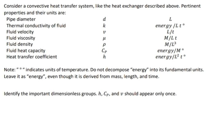 Consider a convective heat transfer system, like the heat exchanger described above. Pertinent
properties and their units are:
Pipe diameter
Thermal conductivity of fluid
Fluid velocity
Fluid viscosity
Fluid density
Fluid heat capacity
Heat transfer coefficient
d
k
V
H
Р
Cp
h
L
energy /L tᵒ
L/t
M/Lt
M/L³
energy/Mᵒ
energy/L² tᵒ
Note: "°" indicates units of temperature. Do not decompose "energy" into its fundamental units.
Leave it as "energy", even though it is derived from mass, length, and time.
Identify the important dimensionless groups. h, Cp, and should appear only once.