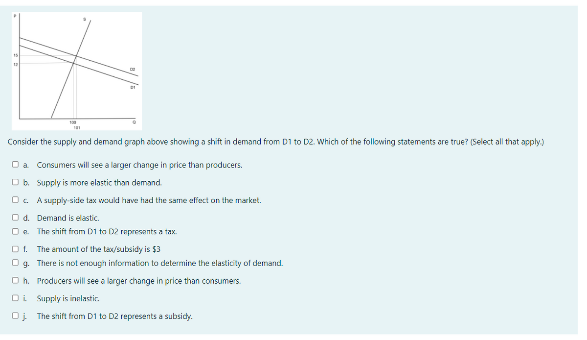 15
12
D2
D1
100
101
Consider the supply and demand graph above showing a shift in demand from D1 to D2. Which of the following statements are true? (Select all that apply.)
a. Consumers will see a larger change in price than producers.
O b. Supply is more elastic than demand.
O c. A supply-side tax would have had the same effect on the market.
O d. Demand is elastic.
O e.
The shift from D1 to D2 represents a tax.
O f.
The amount of the tax/subsidy is $3
O g. There is not enough information to determine the elasticity of demand.
O h. Producers will see a larger change in price than consumers.
O i. Supply is inelastic.
Oj.
The shift from D1 to D2 represents a subsidy.
