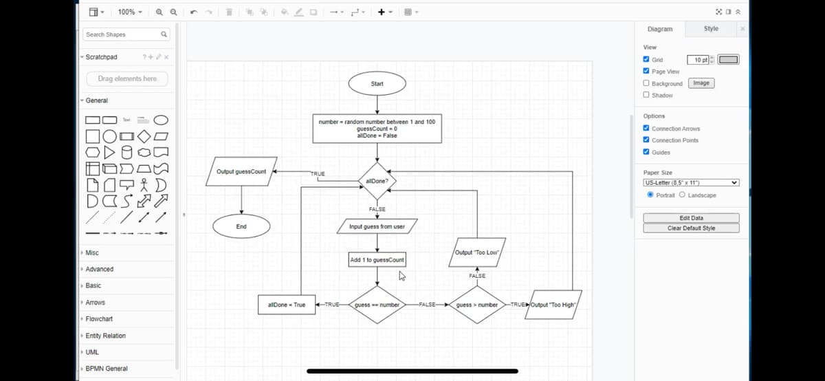 100% -
Diagram
Style
Search Shapes
View
Scratchpad
O Grid
10 pt O
O Page View
Drag elements here
Start
O Background Image
O Shadow
General
Options
number - random number between 1 and 100
guessCount - 0
allDone = False
Connection Arrows
O Connection Points
ODOO
O Guides
Output quessCount
TRUE
Paper Size
allDone?
US-Letter (8,5" x 11")
O Portrait O Landscape
FALSE
/////
Edit Data
End
Input guess from user
Clear Default Style
Misc
Output "Too Low
Add 1 to guessCount
Advanced
FALSE
> Basic
Arrows
allDone - True
-FALSE
guess > number TRUEOutput "Too High
guess number
Flowchart
Entity Relation
UML
BPMN General
