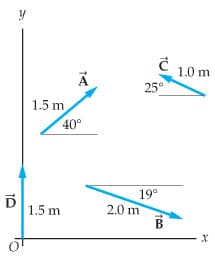 y
1.0 m
A
25°
1.5 m
40°
19°
2.0 m
B
D
1.5 m
