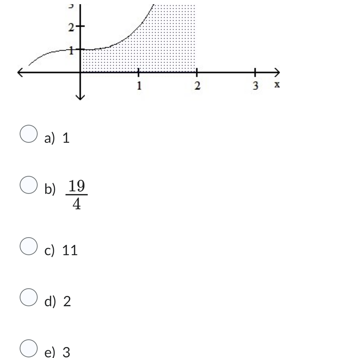 n
2-
O a) 1
Ob) 19
4
O c) 11
O d) 2
O e) 3
+
1
2
+
3 X