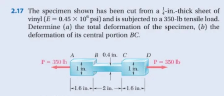 2.17 The specimen shown has been cut from a -in.-thick sheet of
vinyl (E = 0.45 × 10 psi) and is subjected to a 350-lb tensile load.
Determine (a) the total deformation of the specimen, (b) the
deformation of its central portion BC.
B 0.4 in. C
D
P = 350 lb
P = 350 lb
1 in.
1 in.
-1.6 in.---2 in. -1.6 in-