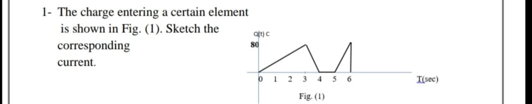 1- The charge entering a certain element
is shown in Fig. (1). Sketch the
corresponding
alt) C
80
current.
0 1 2 3 4 5 6
T(sec)
Fig. (1)
