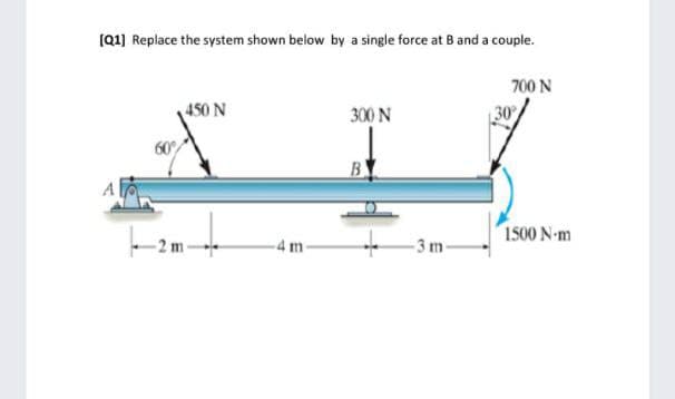 (Q1) Replace the system shown below by a single force at B and a couple.
700 N
450 N
300 N
30
60
BY
1500 N-m
-2 m-
4 m-
-3 m-
