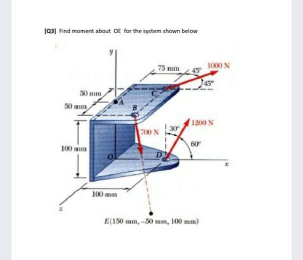 [Q3] Find moment about OE for the system shown below
1000 N
75 mm
45
50 mm
50 mm
1200 N
30
700 N
60
100 mm
100 mm
E(150 mm, -50 mm, 100 mm)
