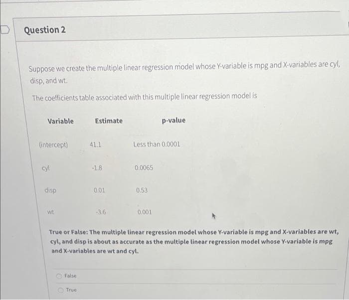 Question 2
Suppose we create the multiple linear regression model whose Y-variable is mpg and X-variables are cyl,
disp, and wt.
The coefficients table associated with this multiple linear regression model is
Variable
Estimate
p-value
(intercept)
41.1
Less than 0.0001
cyl
-1.8
0.0065
disp
0.01
0.53
wt
-3.6
0.001
True or False: The multiple linear regression model whose Y-variable is mpg and X-variables are wt,
cyl, and disp is about as accurate as the multiple linear regression model whose Y-variable is mpg
and X-variables are wt and cyl.
O False
True
