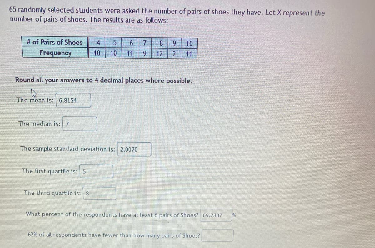 65 randomly selected students were asked the number of pairs of shoes they have. Let X represent the
number of pairs of shoes. The results are as follows:
# of Pairs of Shoes
4
5
8
9.
10
Frequency
10
10
11
12
2
11
Round all your answers to 4 decimal places where possible.
The mean is: 6.8154
The median is: 7
The sample stan dard deviation is: 2.0070
The first quartile is: 5
The third quartile is: 8
What percent of the respondents have at least 6 pairs of Shoes? 69.2307
62% of all respondents have fewer than how many pairs of Shoes?
