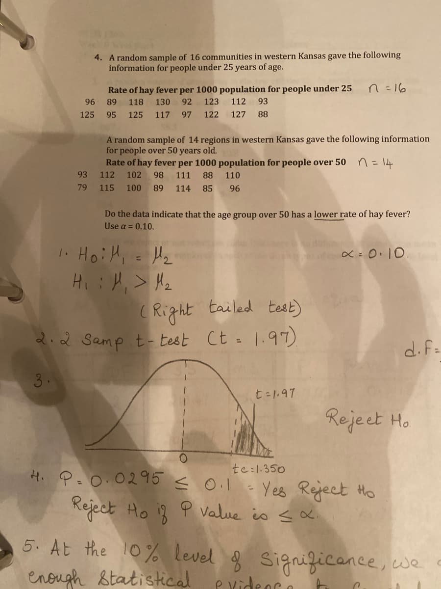 4. A random sample of 16 communities in western Kansas gave the following
information for people under 25 years of age.
Rate of hay fever per 1000 population for people under 25
n =16
96
89
118
130
92 123
112
93
125
95
125
117
97
122
127
88
A random sample of 14 regions in western Kansas gave the following information
for people over 50 years old.
Rate of hay fever per 1000 population for people over 50 n=14
93
112
102
98
111
88
110
79
115
100 89
114
85
96
Do the data indicate that the age group over 50 has a lower rate of hay fever?
Use a = 0.10.
I. Hoili
Hi :H,> Hz
= Hz
∞ =0.10.
2.
CRight tailed test)
2.2 Samp t- test Ct 1.97)
%3D
d.f-
3.
t 1.97
Reje et Ho
te:1.350
H. P-0.0295 < 0.1- Yes Reject Ho
%3D
Keject Ho 3 P value io sa
P value io s x.
5. At the 10% level & Signigicance, we
enough
Statistical
e videne
