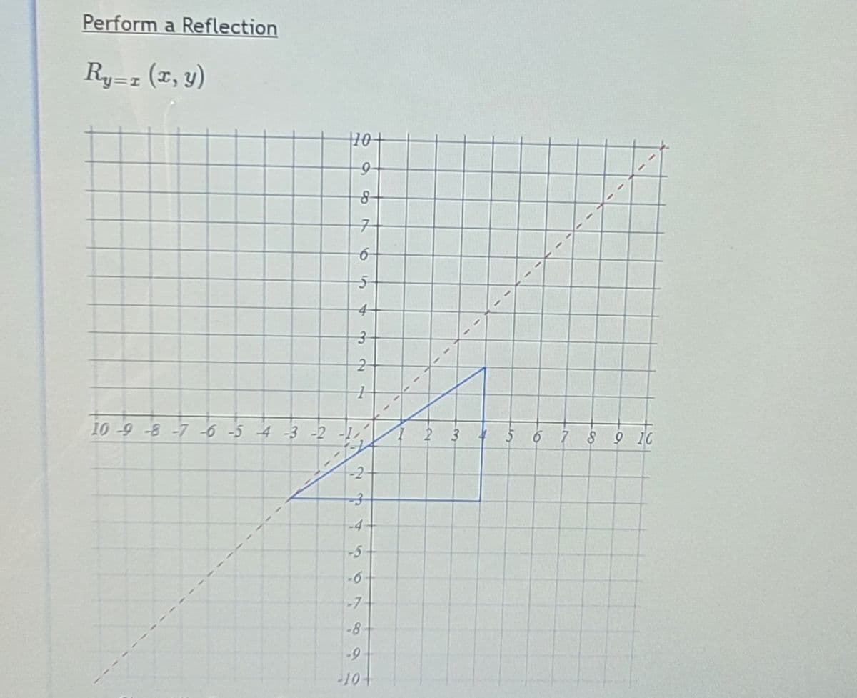 Perform a Reflection
Ry=z (x, y)
10
4-
10-9 -8-7 6 -5 4 -3 -2 -1,
2 3 4 5 Ő 7 § 9 IC
-2
-4
-5
-6
-7
-8
10
21
