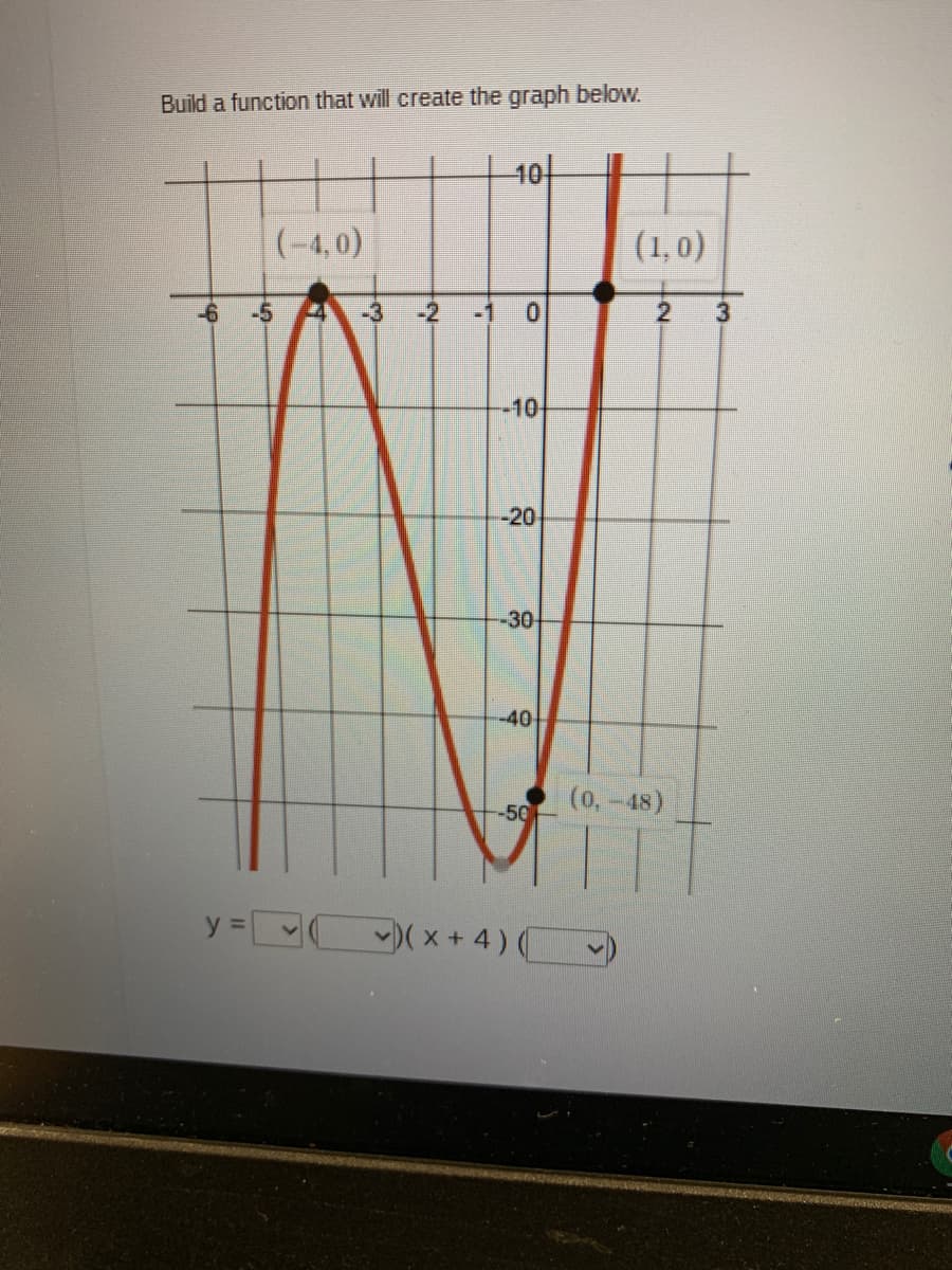 Build a function that will create the graph below.
10-
(-4, 0)
(1,0)
-2
-1
2
-10-
-20
-30-
-40
(0,-48)
-50
)( * + 4 )C
10
