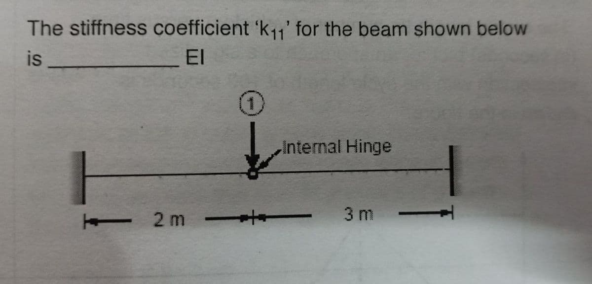 The stiffness coefficient 'k₁1' for the beam shown below
is
ΕΙ
2m
Internal Hinge