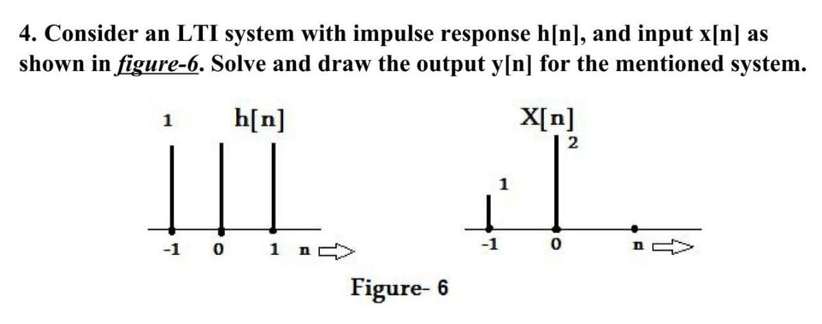 4. Consider an LTI system with impulse response h[n], and input x[n] as
shown in figure-6. Solve and draw the output y[n] for the mentioned system.
h[n]
1
[u]x
1
-1 0 1 n
-1
Figure- 6
