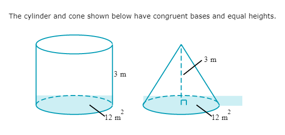 ### Understanding Cylinders and Cones with Congruent Bases and Equal Heights

In this educational overview, we will explore the properties of a cylinder and a cone that share congruent bases and equal heights. 

#### Visual Representation:
The provided image illustrates a cylinder and a cone side by side. Both shapes have a height of 3 meters and a base area of \(12 \, \text{m}^2\).

1. **Cylinder:**
   - The cylinder is depicted with a circular base and straight vertical sides.
   - The height of the cylinder is labeled as 3 meters.
   - The area of the base is given as \(12 \, \text{m}^2\).

2. **Cone:**
   - The cone has a circular base, indicated as congruent to the base of the cylinder.
   - The vertical height from the base to the apex of the cone is also 3 meters.
   - The area of the base of the cone is \(12 \, \text{m}^2\), matching the base area of the cylinder.

#### Key Concepts:

**Volume Calculation:**
- **Cylinder Volume Formula:** 
   \[
   V = \pi r^2 h 
   \]
   Where:
   - \( V \) is the volume
   - \( r \) is the radius of the base
   - \( h \) is the height of the cylinder

- **Cone Volume Formula:** 
   \[
   V = \frac{1}{3} \pi r^2 h 
   \]
   Where:
   - \( V \) is the volume
   - \( r \) is the radius of the base
   - \( h \) is the height of the cone

Given that both shapes have the same base area \( (12 \, \text{m}^2) \) and height \( (3 \, \text{m}) \), one can infer how their volumes would compare. Specifically:
   - The volume of the cone will be one-third of the volume of the cylinder because the height multiplied by the area of the base is divided by 3 in the formula for the cone.

**Base Area and Height:**
Understanding that the cylinder and cone have congruent bases and equal heights is crucial. This congruence implies that regardless of the difference in their three-dimensional structures, the circular bases are identical (same radius and area).

