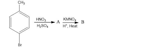 CH3
HNO3
KMNO4
A
В
H2SO4
H*, Heat
Br
