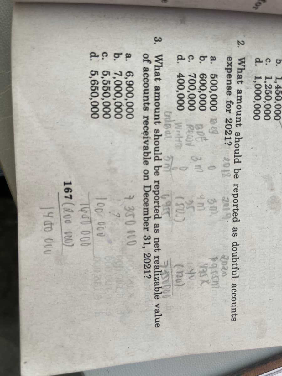 for
b. 1,450,000
1,250,000
c.
d. 1,000,000
P00.000
0001030
2. What amount should be reported as doubtful accounts
expense for 2021? 2018
2019.
2020
a. 500,000 g
0
3m
Paramo
b.
Yask
600,000 Bo
700,000 Rear
c.
3m
35
yo
d. 400,000 WH
D
(80.)
(120)
EndBal 5m
6915
7350000
3. What amount should be reported as net realizable value
of accounts receivable on December 31, 2021?
a. 6,900,000
7.3350 000
oon of b
b. 7,000,000
c. 5,550,000
?
100 000
000.001
d.
5,650,000
1650 000
167 (200 000)
1400 000
YM