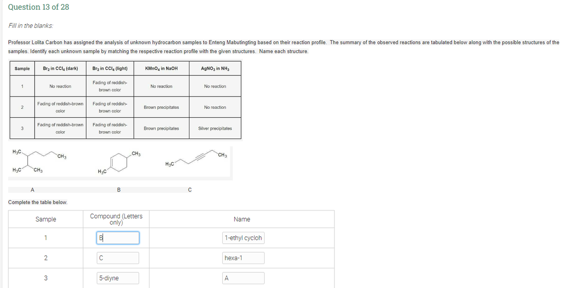 Question 13 of 28
Fill in the blanks:
Professor Lolita Carbon has assigned the analysis of unknown hydrocarbon samples to Enteng Mabutingting based on their reaction profile. The summary of the observed reactions are tabulated below along with the possible structures of the
samples. Identify each unknown sample by matching the respective reaction profile with the given structures. Name each structure.
Sample
1
2
3
H3C.
H3C
Br₂ in CCl4 (dark)
Fading of reddish-brown
color
Fading of reddish-brown
CH3
No reaction
1
A
Complete the table below.
Sample
2
color
3
CH3
Br₂ in CCl4 (light)
Fading of reddish-
brown color
Fading of reddish-
brown color
Fading of reddish-
brown color
H₂C
B
B
Compound (Letters
only)
C
CH3
5-diyne
KMnO4 in NaOH
No reaction
Brown precipitates
Brown precipitates
H₂C
C
AgNO3 in NH3
No reaction
No reaction
Silver precipitates
CH3
Name
1-ethyl cycloh
hexa-1
A