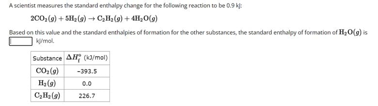 A scientist measures the standard enthalpy change for the following reaction to be 0.9 kJ:
2CO2(g) + 5H₂(g) → C₂H₂(g) + 4H₂O(g)
Based on this value and the standard enthalpies of formation for the other substances, the standard enthalpy of formation of H₂O(g) is
kj/mol.
Substance AH (kJ/mol)
CO₂ (g)
H₂ (9)
C₂ H₂ (9)
-393.5
0.0
226.7