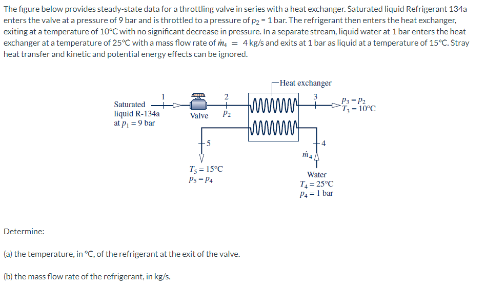 The figure below provides steady-state data for a throttling valve in series with a heat exchanger. Saturated liquid Refrigerant 134a
enters the valve at a pressure of 9 bar and is throttled to a pressure of p2 = 1 bar. The refrigerant then enters the heat exchanger,
exiting at a temperature of 10°C with no significant decrease in pressure. In a separate stream, liquid water at 1 bar enters the heat
exchanger at a temperature of 25°C with a mass flow rate of m4 = 4 kg/s and exits at 1 bar as liquid at a temperature of 15°C. Stray
heat transfer and kinetic and potential energy effects can be ignored.
Determine:
Saturated
liquid R-134a
at p₁ = 9 bar
ALMO 2
+
P2
Valve
5
T5 = 15°C
P5= P4
(a) the temperature, in °C, of the refrigerant at the exit of the valve.
(b) the mass flow rate of the refrigerant, in kg/s.
-Heat exchanger
3
www
www
m4
4
Water
T4 = 25°C
P4 = 1 bar
P3 = P2
T3 = 10°C