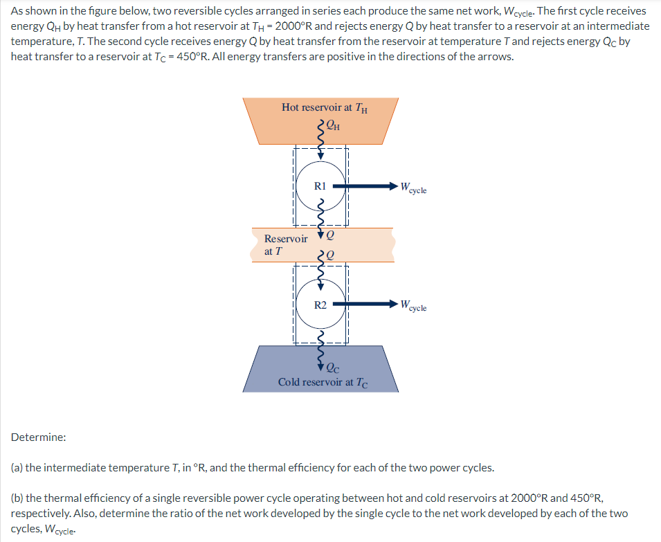 As shown in the figure below, two reversible cycles arranged in series each produce the same net work, Wcycle. The first cycle receives
energy QH by heat transfer from a hot reservoir at TH = 2000ºR and rejects energy Q by heat transfer to a reservoir at an intermediate
temperature, T. The second cycle receives energy Q by heat transfer from the reservoir at temperature T and rejects energy Qc by
heat transfer to a reservoir at Tc = 450°R. All energy transfers are positive in the directions of the arrows.
Determine:
Hot reservoir at TH
2 H
Reservoir
at T
in
R1
R2
non
Oc
Cold reservoir at Tc
W
cycle
We
cycle
(a) the intermediate temperature T, in °R, and the thermal efficiency for each of the two power cycles.
(b) the thermal efficiency of a single reversible power cycle operating between hot and cold reservoirs at 2000°R and 450°R,
respectively. Also, determine the ratio of the net work developed by the single cycle to the network developed by each of the two
cycles, Wcycle.