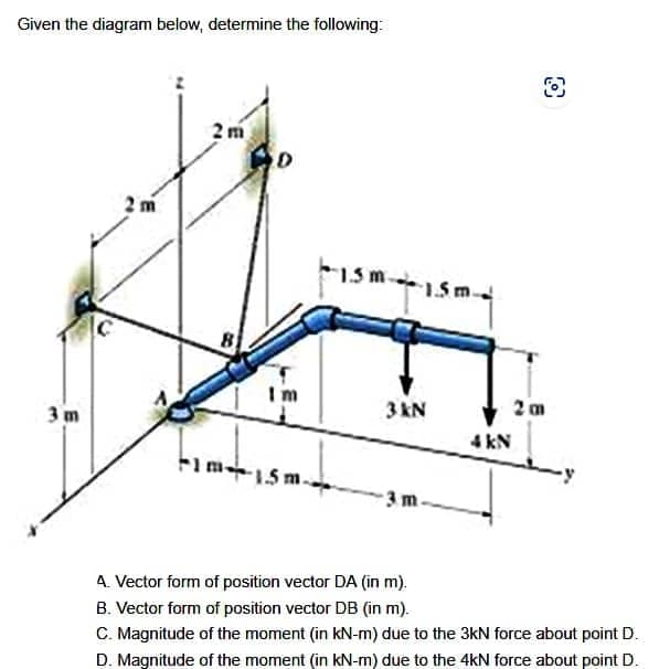 Given the diagram below, determine the following:
3m
C
2m
2m
8
Fim1.5m.
1.51 ---1.5m.
3 kN
4 kN
2m
4. Vector form of position vector DA (in m).
B. Vector form of position vector DB (in m).
C. Magnitude of the moment (in kN-m) due to the 3kN force about point D.
D. Magnitude of the moment (in kN-m) due to the 4kN force about point D.