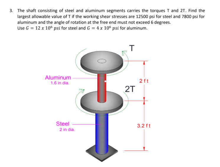 3. The shaft consisting of steel and aluminum segments carries the torques T and 2T. Find the
largest allowable value of T if the working shear stresses are 12500 psi for steel and 7800 psi for
aluminum and the angle of rotation at the free end must not exceed 6 degrees.
Use G = 12 x 10° psi for steel and G = 4 x 10º psi for aluminum.
T
Aluminum
2 ft
1.6 in dia.
2T
Steel
2 in dia.
3.2 ft
