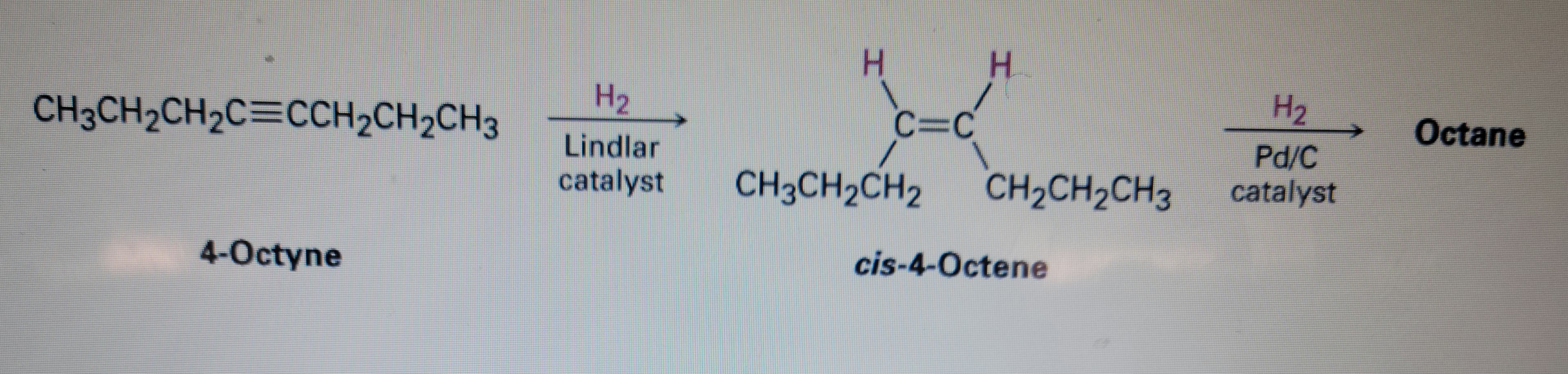 H.
H.
H2
H2
CH3CH2CH2C=CCH2CH2CH3
C3C
%3D
Octane
Pd/C
catalyst
Lindlar
catalyst
CH3CH2CH2
CH2CH2CH3
4-Octyne
cis-4-Octene
