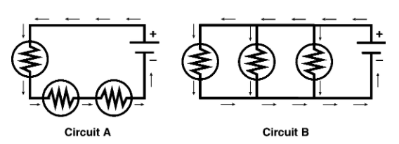 Circuit A
Circuit B
