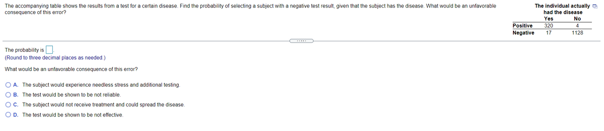 The individual actually D
had the disease
The accompanying table shows the results from a test for a certain disease. Find the probability of selecting a subject with a negative test result, given that the subject has the disease. What would be an unfavorable
consequence of this error?
Yes
No
Positive
320
4
Negative
17
1128
The probability is
(Round to three decimal places as needed.)
What would be an unfavorable consequence of this error?
O A. The subject would experience needless stress and additional testing.
B. The test would be shown to be not reliable.
C. The subject would not receive treatment and could spread the disease.
O D. The test would be shown to be not effective.
