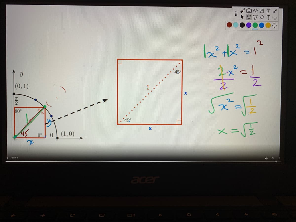 2
一
45°
(0,1)
2
2
90°
45°
(1,0)
X=三
0°
139/140
ロ
●◇国
