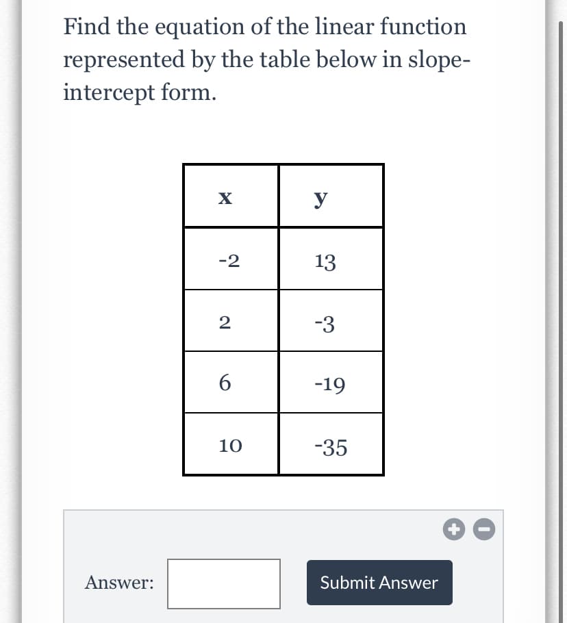 Find the equation of the linear function
represented by the table below in slope-
intercept form.
y
-2
13
-3
-19
10
-35
Answer:
Submit Answer
2.
