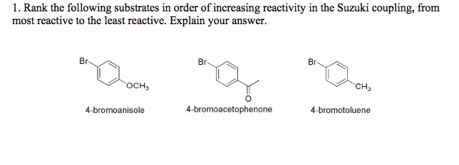 1. Rank the following substrates in order of increasing reactivity in the Suzuki coupling, from
most reactive to the least reactive. Explain your answer.
Br-
Br-
Br
CH₂
OCH₂
4-bromoacetophenone
4-bromotoluene
4-bromoanisole