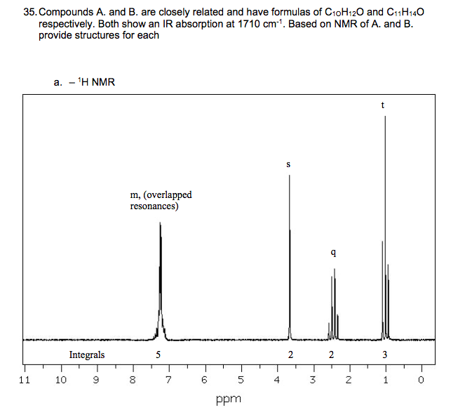 35. Compounds A. and B. are closely related and have formulas of C₁0H₁2O and C₁1H140
respectively. Both show an IR absorption at 1710 cm-¹. Based on NMR of A. and B.
provide structures for each
a.
- ¹H NMR
t
S
2
11
10
Integrals
9
T
m, (overlapped
resonances)
5
8
7
6
5
ppm
4
3
2
T
-N
2
T
3
1
0