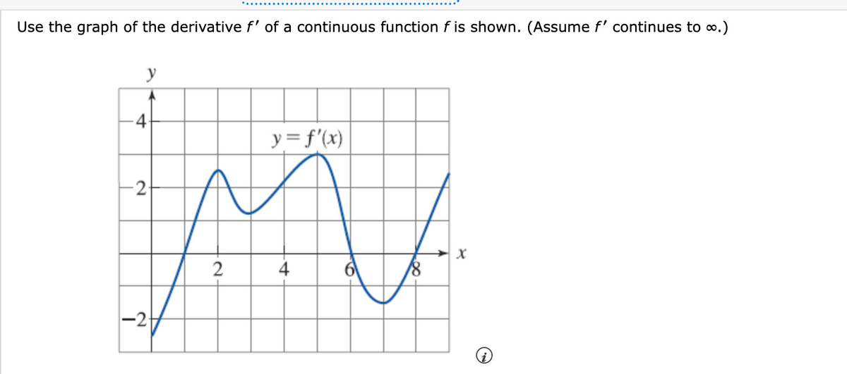 Use the graph of the derivative f' of a continuous function f is shown. (Assume f' continues to ∞.)
y
4
·2·
1-2t
2
y = f'(x)
4
18
X