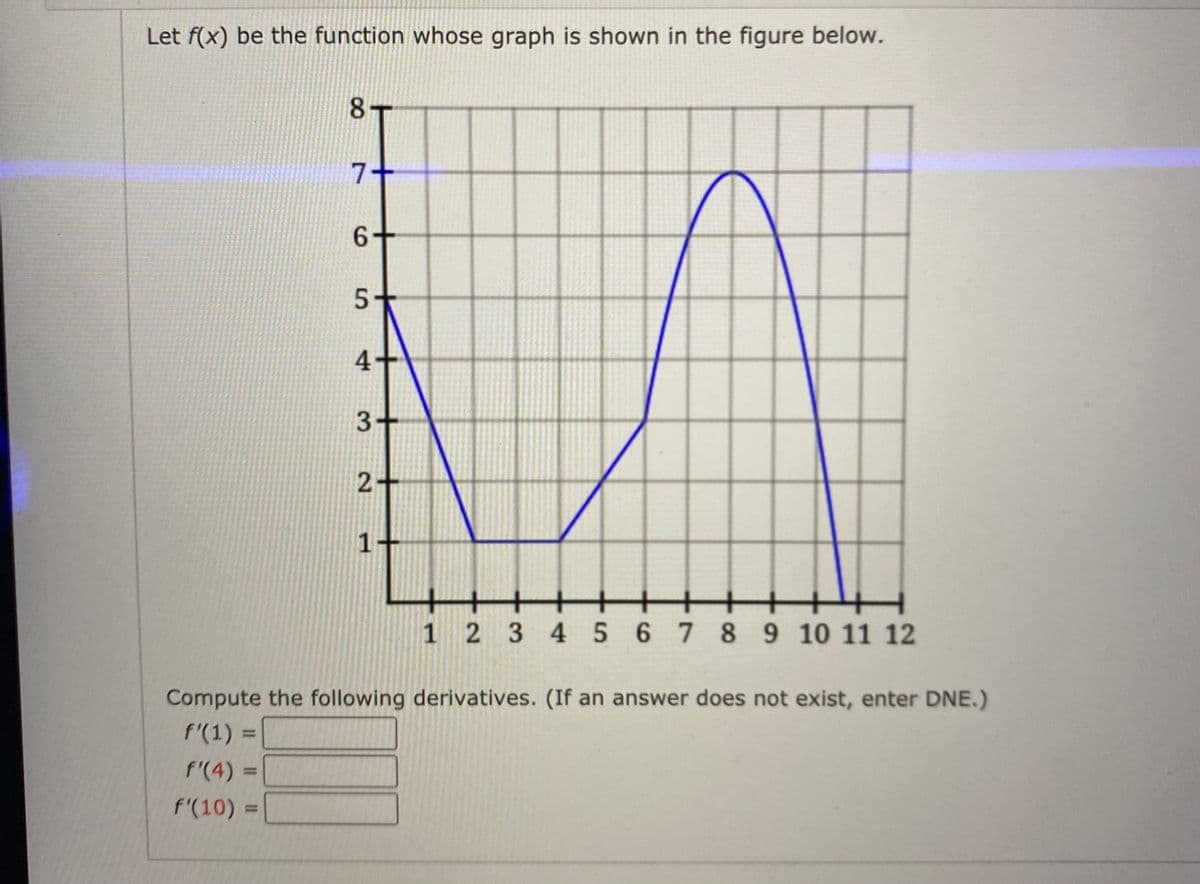 Let f(x) be the function whose graph is shown in the figure below.
8-
7.
-
4
3+
1+
1 2 3 45 6 7 8 9 10 11 12
Compute the following derivatives. (If an answer does not exist, enter DNE.)
f'(1) =
%3D
f'(4) =
%3D
f'(10) =
%3D
2.
