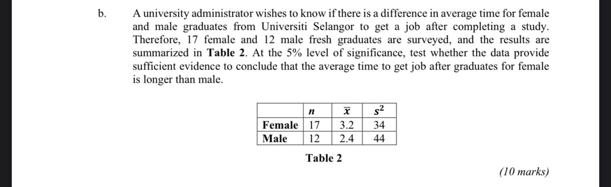 A university administrator wishes to know if there is a difference in average time for female
and male graduates from Universiti Selangor to get a job after completing a study.
Therefore, 17 female and 12 male fresh graduates are surveyed, and the results are
summarized in Table 2. At the 5% level of significance, test whether the data provide
sufficient evidence to conclude that the average time to get job after graduates for female
is longer than male.
b.
s2
Female
17
3.2
34
Male
12
2.4
44
Table 2
(10 marks)
