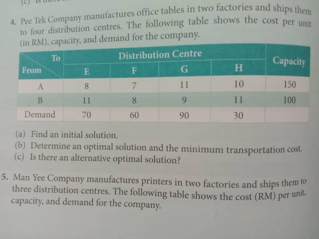 (C)
to four distribution centres. The following table shows the cost per
(in RM), capacity, and demand for the company.
To
Distribution Centre
Сарacity
From
F
G
H
8.
7
11
10
150
11
8.
9.
11
100
Demand
70
60
90
30
(a) Find an initial solution.
(b) Determine an optimal solution and the minimum transportation cost.
(c) Is there an alternative optimal solution?
5. Man Yee Company manufactures printers in two factories and ships them to
three distribution centres. The following table shows the cost (RM) per um
capacity, and demand for the company.
