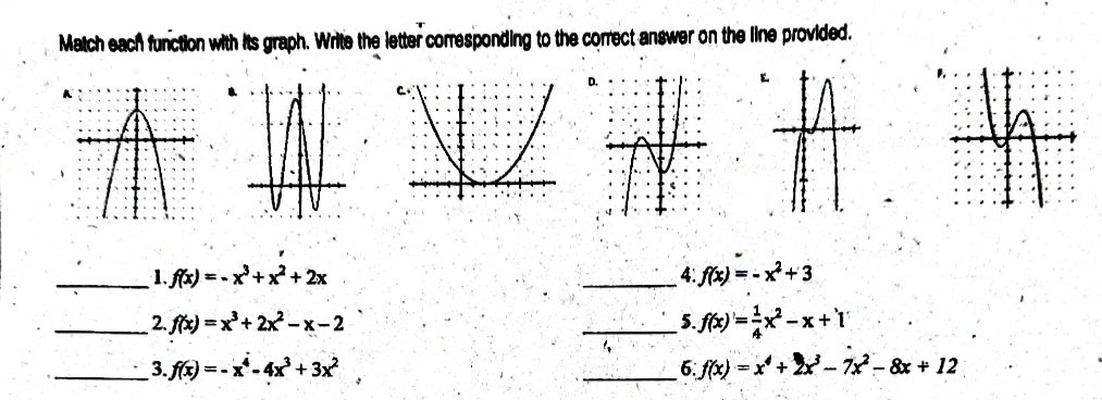 Match each function with its graph. Write the letter coresponding to the correct answer on the line provided.
t↓.7木林.4.
1. fx) =-x+x+ 2x
4: fe) = - x*+3
2. fx) =x+ 2x-
3. flz) =- x-4x'+ 3x
6. fox) =x+ 2x- 7- &x + 12
