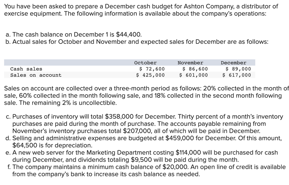 You have been asked to prepare a December cash budget for Ashton Company, a distributor of
exercise equipment. The following information is available about the company's operations:
a. The cash balance on December 1 is $44,400.
b. Actual sales for October and November and expected sales for December are as follows:
Cash sales
Sales on account
October
$ 72,600
$ 425,000
November
$ 86,600
$ 601,000
December
$ 89,000
$ 617,000
Sales on account are collected over a three-month period as follows: 20% collected in the month of
sale, 60% collected in the month following sale, and 18% collected in the second month following
sale. The remaining 2% is uncollectible.
c. Purchases of inventory will total $358,000 for December. Thirty percent of a month's inventory
purchases are paid during the month of purchase. The accounts payable remaining from
November's inventory purchases total $207,000, all of which will be paid in December.
d. Selling and administrative expenses are budgeted at $459,000 for December. Of this amount,
$64,500 is for depreciation.
e. A new web server for the Marketing Department costing $114,000 will be purchased for cash
during December, and dividends totaling $9,500 will be paid during the month.
f. The company maintains a minimum cash balance of $20,000. An open line of credit is available
from the company's bank to increase its cash balance as needed.