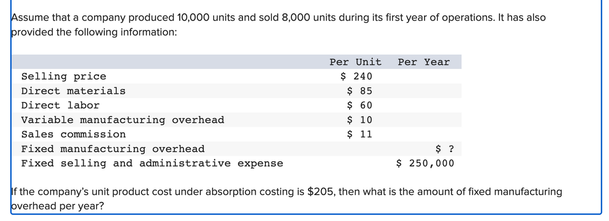 Assume that a company produced 10,000 units and sold 8,000 units during its first year of operations. It has also
provided the following information:
Selling price
Direct materials
Direct labor
Variable manufacturing overhead
Sales commission
Fixed manufacturing overhead
Fixed selling and administrative expense
Per Unit
$ 240
$ 85
$ 60
$ 10
$ 11
Per Year
$ ?
$ 250,000
If the company's unit product cost under absorption costing is $205, then what is the amount of fixed manufacturing
overhead per year?