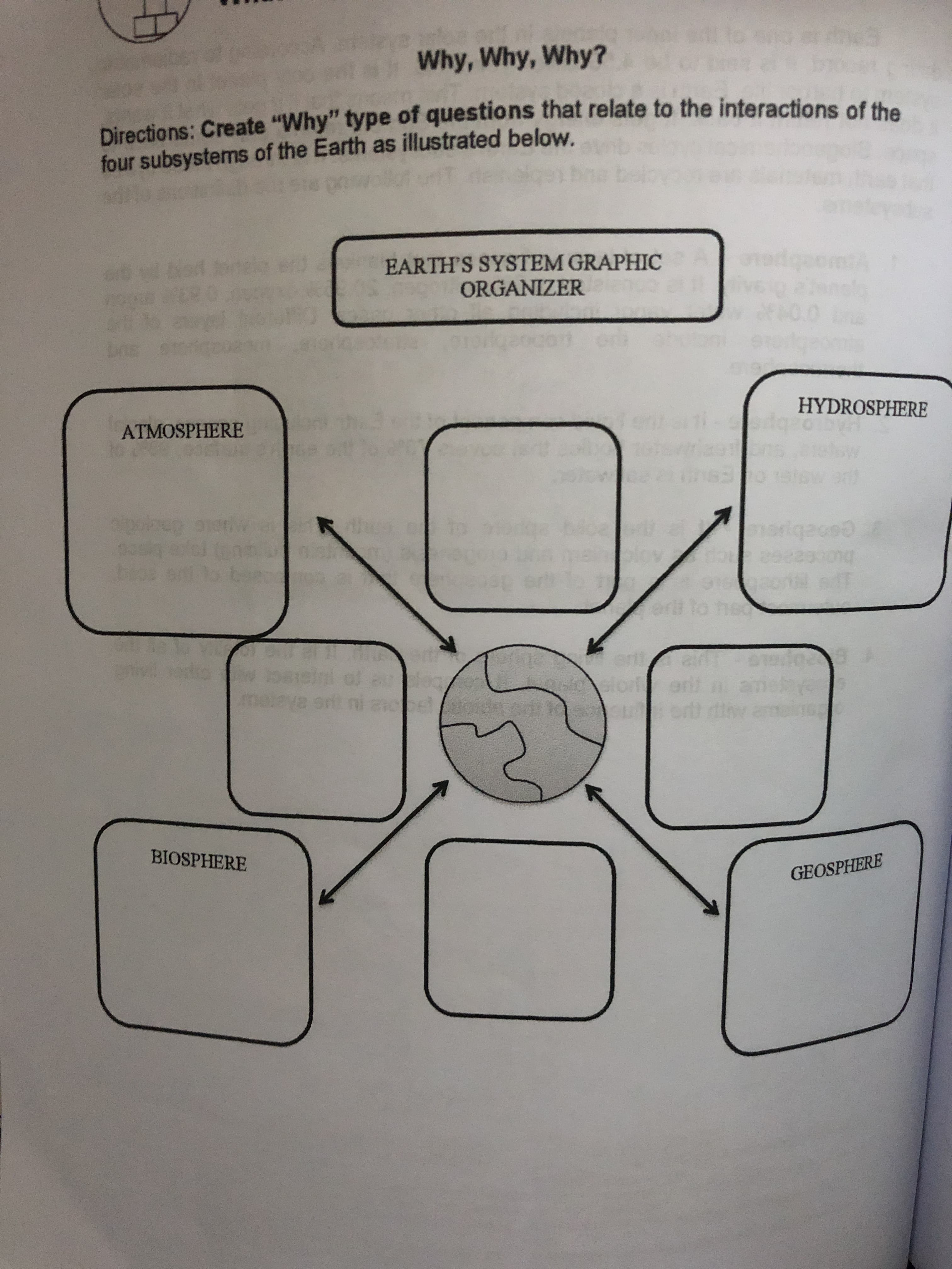 Why, Why, Why?
Directions: Create "Why" type of questions that relate to the interactions of the
four subsystems of the Earth as illustrated below.
EARTH'S SYSTEM GRAPHIC
ORGANIZER
ATMOSPHERE
HYDROSPHERE
Coneb
uete
bace
buo
bej
orth ti
BIOSPHERE
GEOSPHERE
