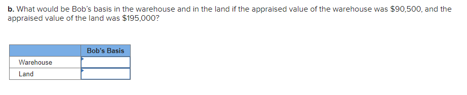 b. What would be Bob's basis in the warehouse and in the land if the appraised value of the warehouse was $90,500, and the
appraised value of the land was $195,000?
Warehouse
Land
Bob's Basis