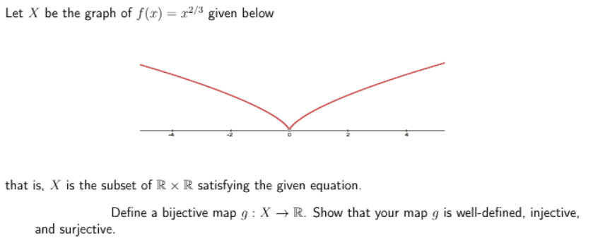 Let X be the graph of f(x) = x2/3 given below
%3D
that is, X is the subset of R x R satisfying the given equation.
Define a bijective map g : X → R. Show that your map g is well-defined, injective,
and surjective.
