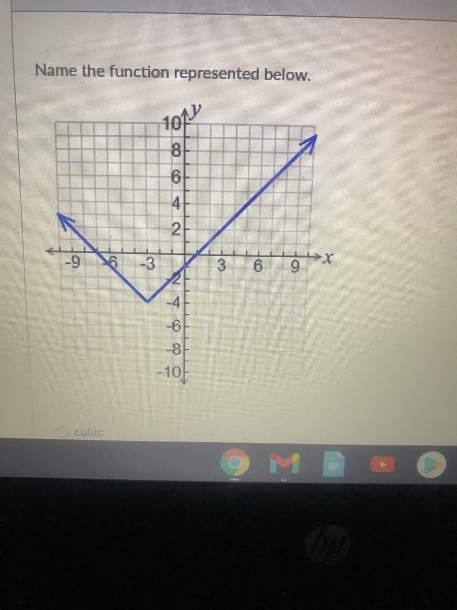 Name the function represented below.
101
8-
6-
4-
2
-9
-3
9.
-4
-6
-8
-10
cubic
3.
