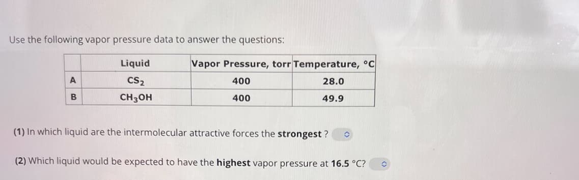 Use the following vapor pressure data to answer the questions:
Vapor Pressure, torr Temperature, °C
Liquid
A
CS2
B
CH3OH
400
400
28.0
$49.9
(1) In which liquid are the intermolecular attractive forces the strongest ?
(2) Which liquid would be expected to have the highest vapor pressure at 16.5 °C?