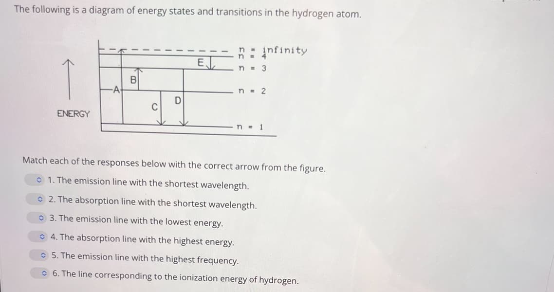 The following is a diagram of energy states and transitions in the hydrogen atom.
infinity
m =
n
E
n = 3
B
-A
m = 2
D
C
ENERGY
m = 1
Match each of the responses below with the correct arrow from the figure.
1. The emission line with the shortest wavelength.
2. The absorption line with the shortest wavelength.
3. The emission line with the lowest energy.
4. The absorption line with the highest energy.
5. The emission line with the highest frequency.
6. The line corresponding to the ionization energy of hydrogen.