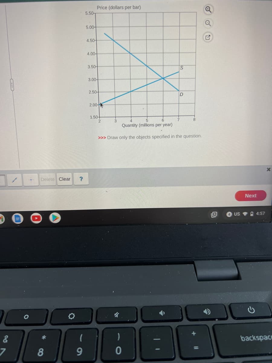 &
....
O
Delete Clear
*
8
O
?
(
9
5.50
5.00-
4.50-
4.00-
Price (dollars per bar)
3.50-
3.00-
2.50-
2.00
1.50+
S
0
D
Quantity (millions per year)
>>> Draw only the objects specified in the question.
BE
US
Next
4:57
X
backspace