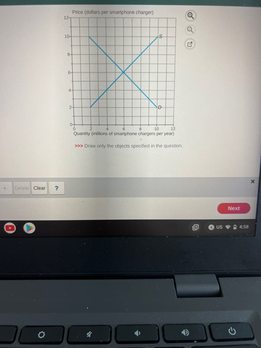 Delete Clear
?
12-
10-
8-
Price (dollars per smartphone charger)
6-
4-
2-
0-
0
2
S
D
6
8
10
12
Quantity (millions of smartphone chargers per year)
>>> Draw only the objects specified in the question.
o
57
Next
4 US 4:58
X